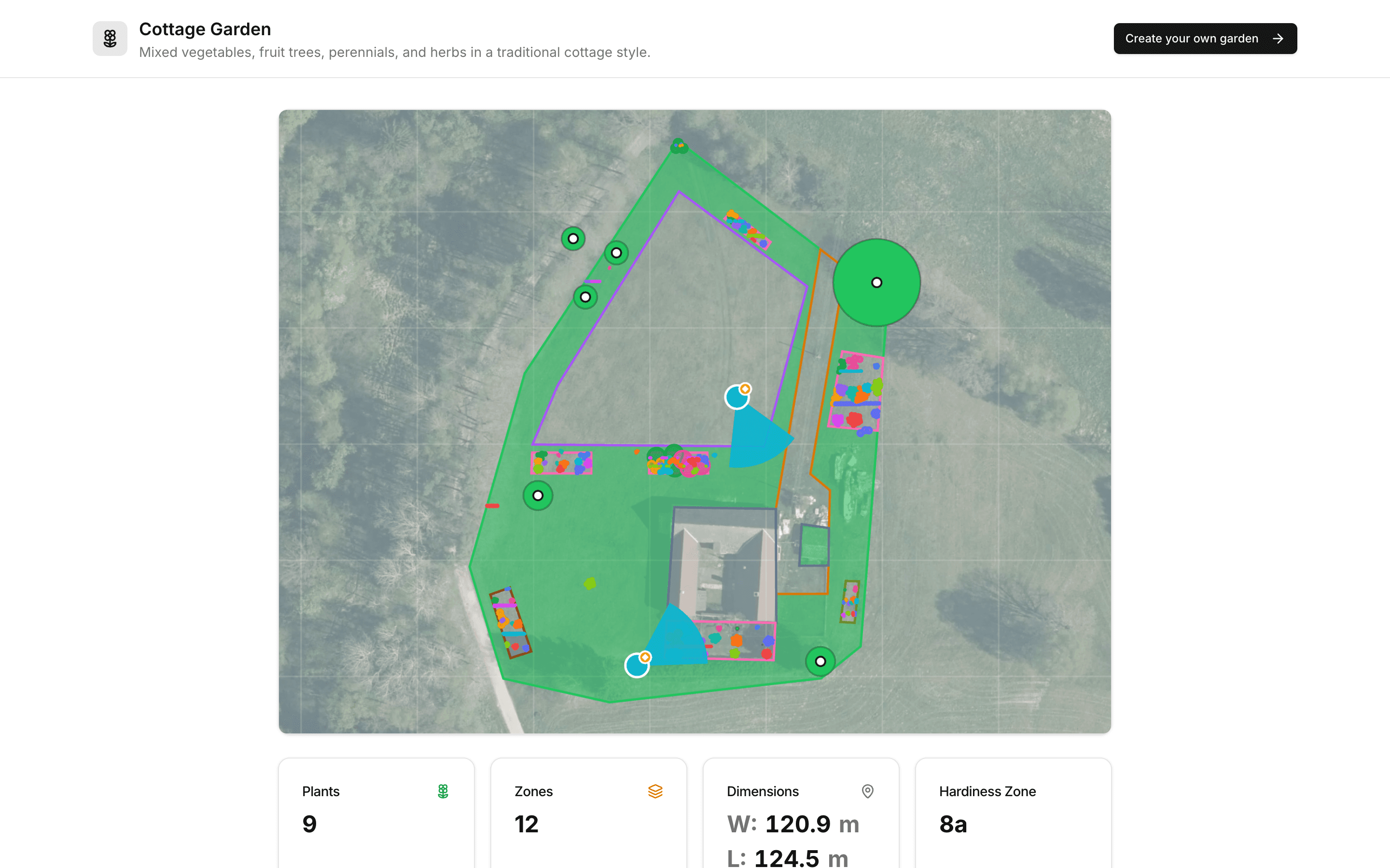Vista pubblica del giardino condiviso